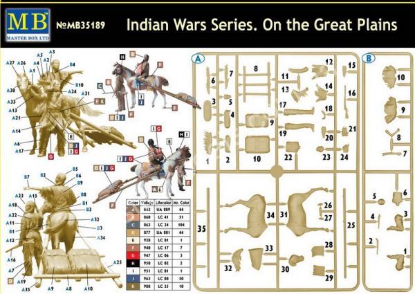 1/35 Master Box 35189 On the Great Plains. Indian Wars Series