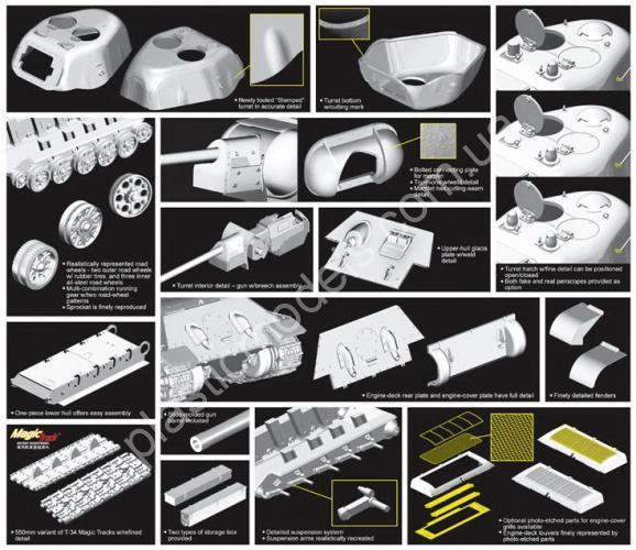 1/35 Dragon 6487 T-34/76 Model 1942