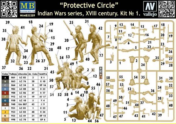 1/35 Master Box 35209 “Protective Circle”. Indian Wars series, XVIII century. Kit No. 1