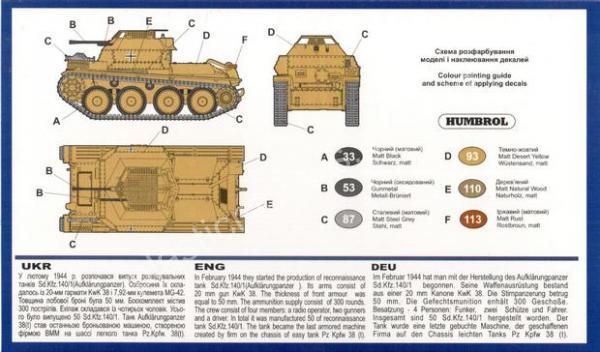 1/72 UM 349 Reconnaissance tank Sd.Kfz 140/1