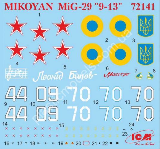 1/72 ICM 72141 Mig 29 Soviet Frontline figter