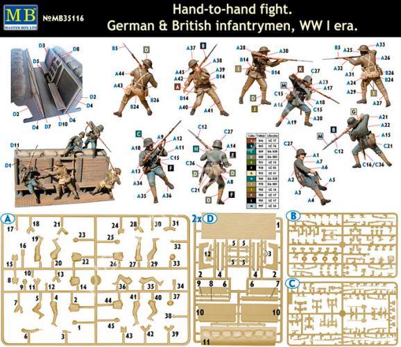 1/35 Master Box 35116 Hand-to-hand fight, German & British infantrymen, WW I era