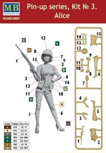 1/24 Masetr Box 24003 Pin-up series, Kit No.3 Alice