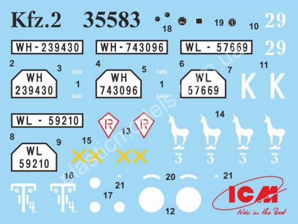 1/35 ICM 35583 le.gl.Einheitz-Pkw Kfz.2, WWII German Light Radio Communication Car