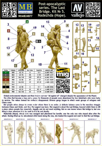 1/24 Master Box 24077 The Last Bridge. Kit No. 5. Nadezhda (Hope) Pоst-apocalyptic series