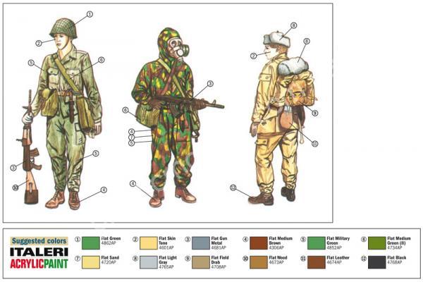1/72 Italeri 6190 Warsaw Pact Troops