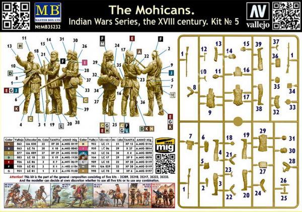 The Mohicans - Indian Wars The XVIII Century 1/35 Master Box 35232