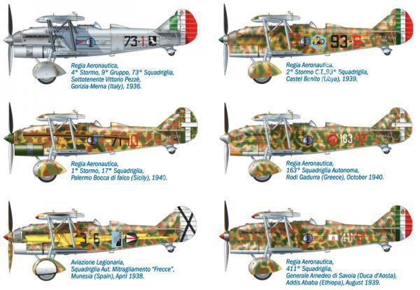 1/72 Italeri 1322 CR.32 