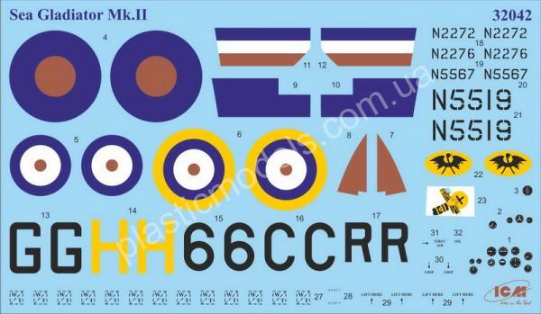 1/32 ICM 32045 Gloster Sea Gladiator Mk.II with Royal Navy pilots