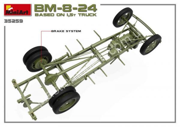 1/35 MiniArt 35259 Soviet Rocket Launcher BM-8-24 based on 1,5t Truck