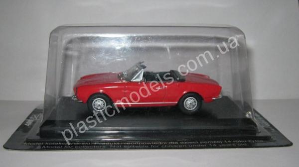 1/43 Легендарные автомобили №14 Fiat 124 Spider