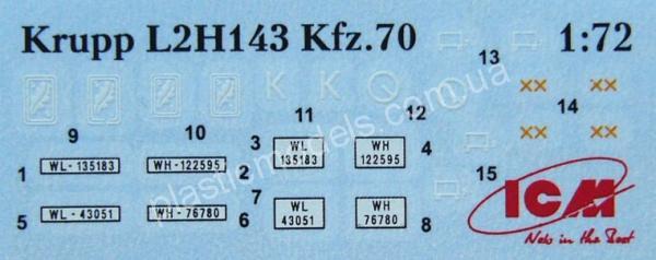 1/72 ICM 72451 Krupp L2H143 Kfz.70, German Light Army Truck