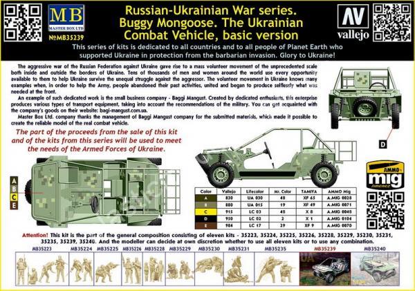 1/35 Master Box 35239 Buggy Mongoose The Ukrainian Battlefield combat version