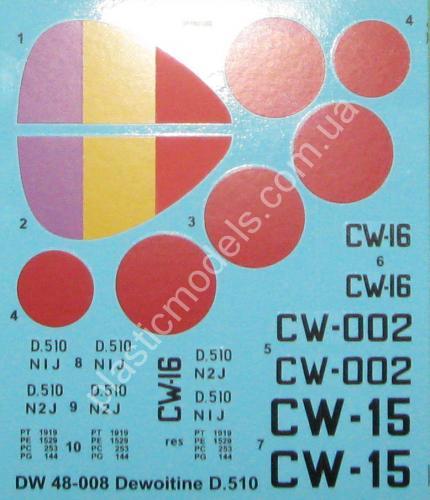 1/48 Dora Wings 48008 Dewoitine D.510 Spanish civil war (+bonus Japan, NIJ)