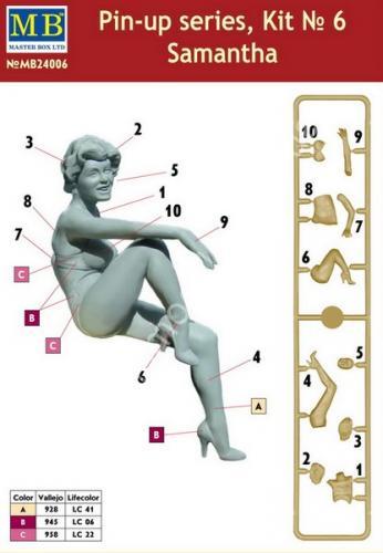 1/24 Master Box 24006 Pin-up series, Kit No. 6. Samantha