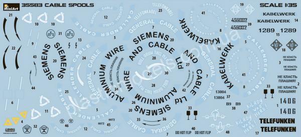 1/35 MiniArt 35583 Cable Spools