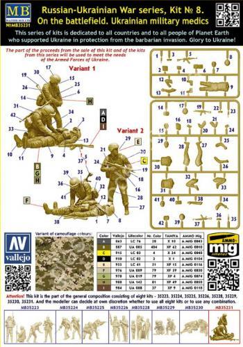Russian-Ukrainian War Series - On The Battlefield, Ukrainian Military Medics (Kit No. 8) 1/35 Master Box 35231