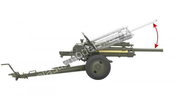 1/35 MiniArt 35104 German field gun 7,62 cm FK 39(r)