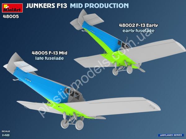 Junkers F13. Mid Prod. German, Polish, Swiss Service 1/48 MiniArt 48005