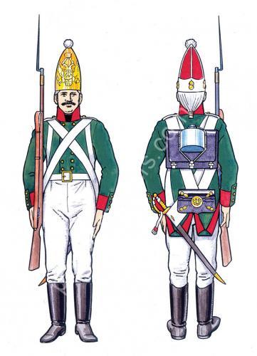 1/72 Italeri 6006 Russian Grenadiers