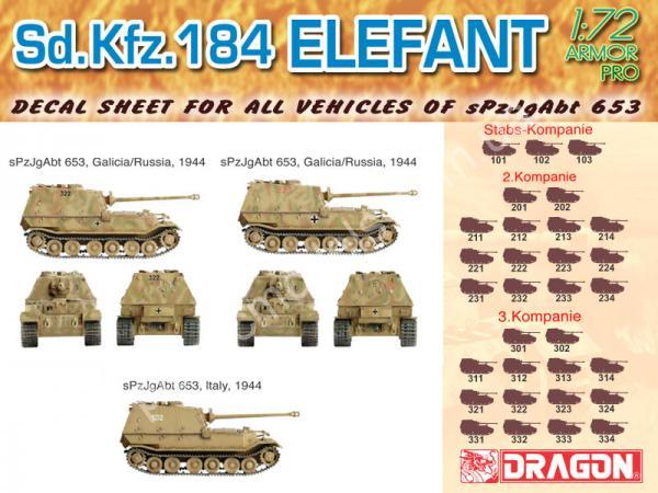 1/72 Dragon 7253 Sd.Kfz. 184 ELEFANT