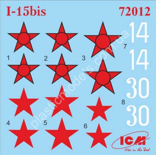 1/72 ICM 72012 И-15 бис, советский истребитель-биплан