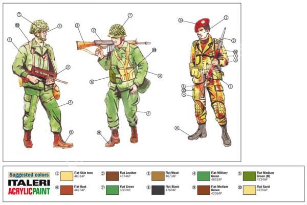 1/72 Italeri 6191 NATO troops 1980s