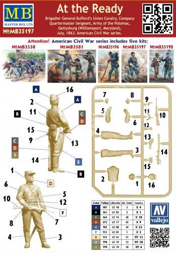 1/35 Master Box 35197 At the Ready. Brigadier General Bufford’s Union Cavalry