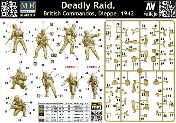 Deadly Raid - British Commandos (Dieppe 1942) 1/35 Master Box 35252