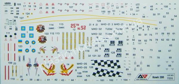 Hawk 208 Light Fighter - Malaysian Air Force 1/72 A&A Models 7231
