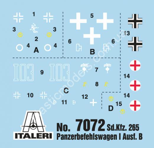 1/72 Italeri 7072 Sd. Kfz. 265 Panzerbefehlswagen