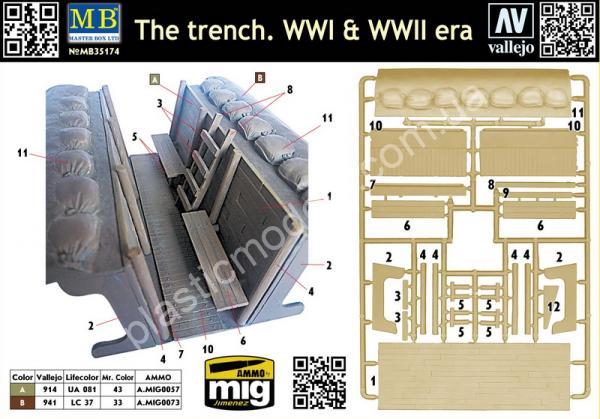 1/35 Master Box 35174 The trench. WWI & WWII era