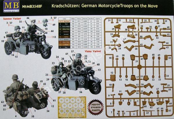 1/35 Master Box 3548 