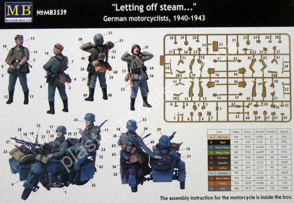 1/35 Master Box 3539 German motorcyclists, 1940-1943