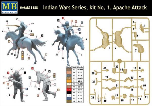 1/35 Master Box 35188 Apache Attack. Indian Wars Series, kit №1