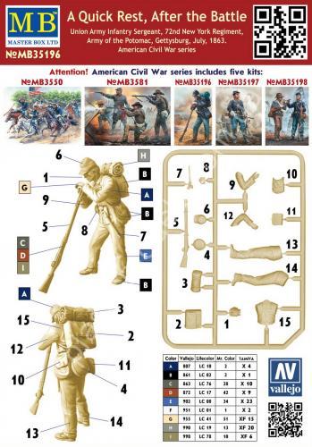 1/35 Master Box 35196 A Quick Rest, After the Battle. Union Army Infantry Sergeant
