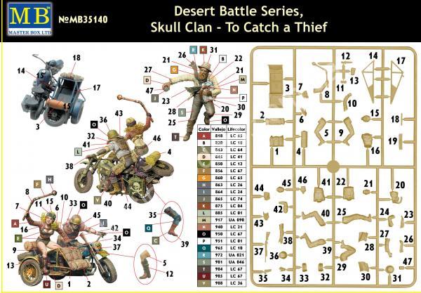 1/35 Master Box 35140 Desert Battle Series, Skull Clan - To Catch a Thief