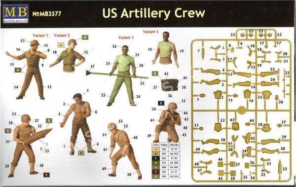 1/35 Master Box 3577 Американский артиллерийский расчет