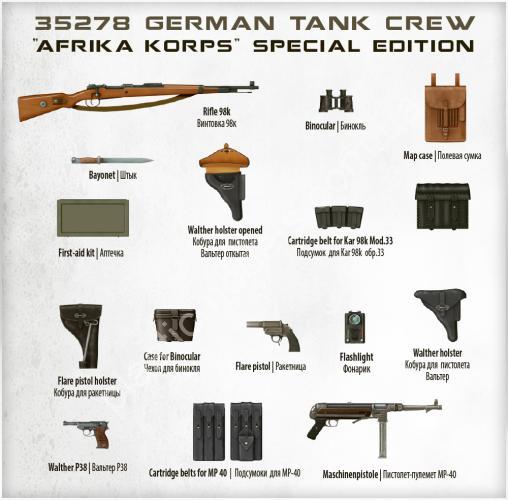 1/35 MiniArt 35278 German Tank Crew 