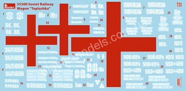 1/35 MiniArt 35300 Soviet railway wagon 