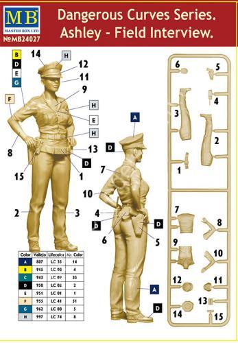 1/24 Master Box 24027 Ashley. Field Interview