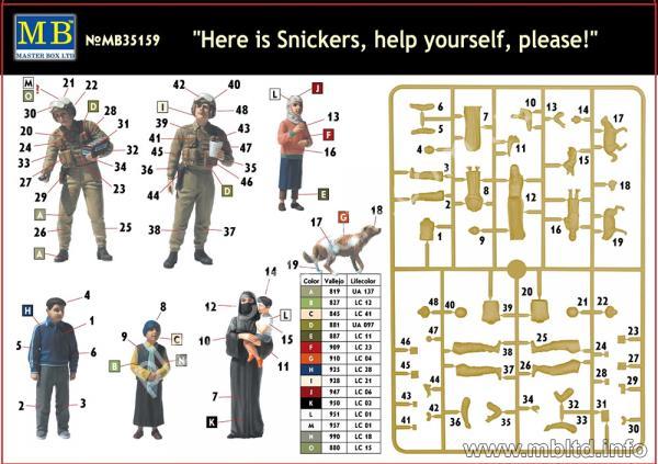 1/35  Master Box 35159 Here is Snickers, help yourself, please