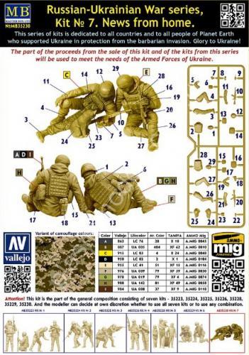 1/35 Master Box 35230 Russian-Ukrainian War series kit № 7. News from home