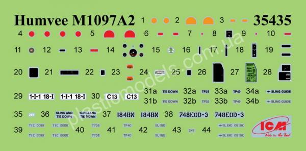 1/35 ICM 35436 Humvee M1097A2 Cargo Carrier