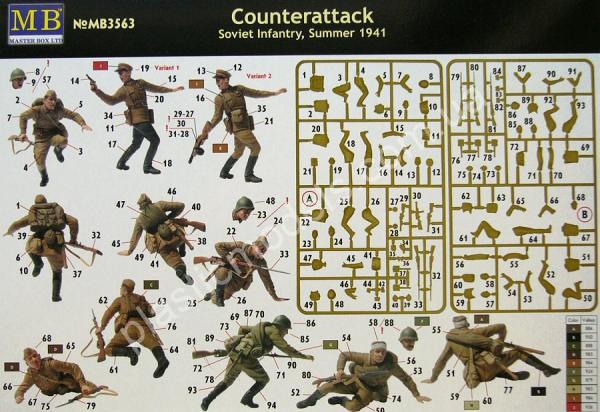 1/35 Master Box 3563 Counterattack, Soviet Infantry 1941