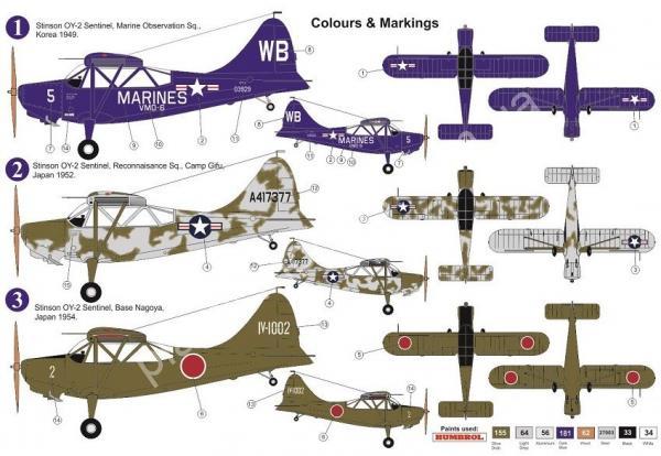 1/72 AZ model 7589 Stinson OY-2 „Sentinel“
