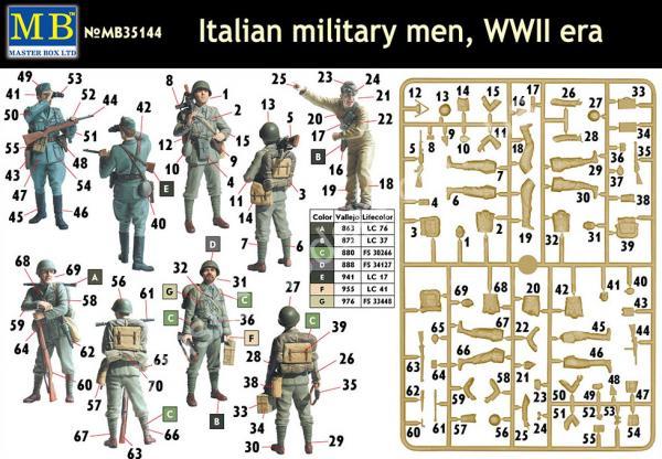 1/35 Master Box 35144 