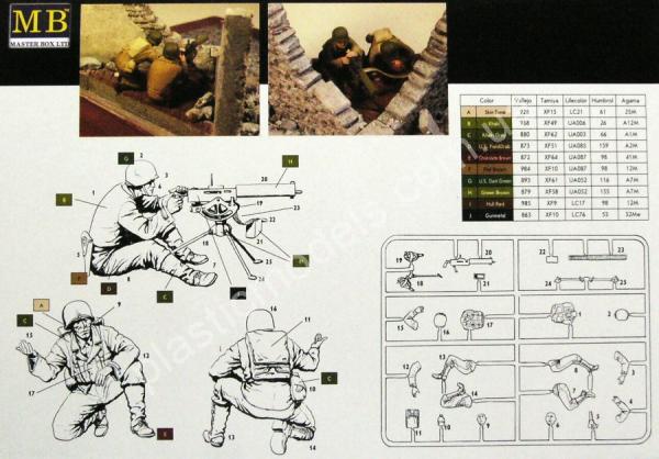 1/35 Master Box 3519 U.S. Machine-gunners