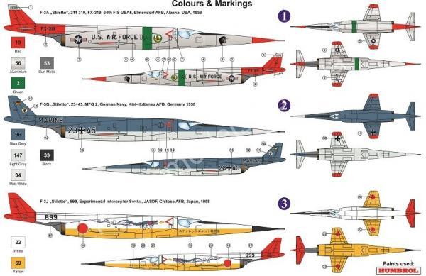 1/72 AZ model 7598 F-3 Stilleto in service