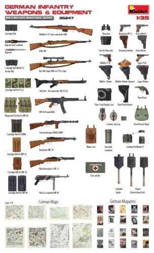 1/35 MiniArt 35247 German Infantry Weapons & Equipment